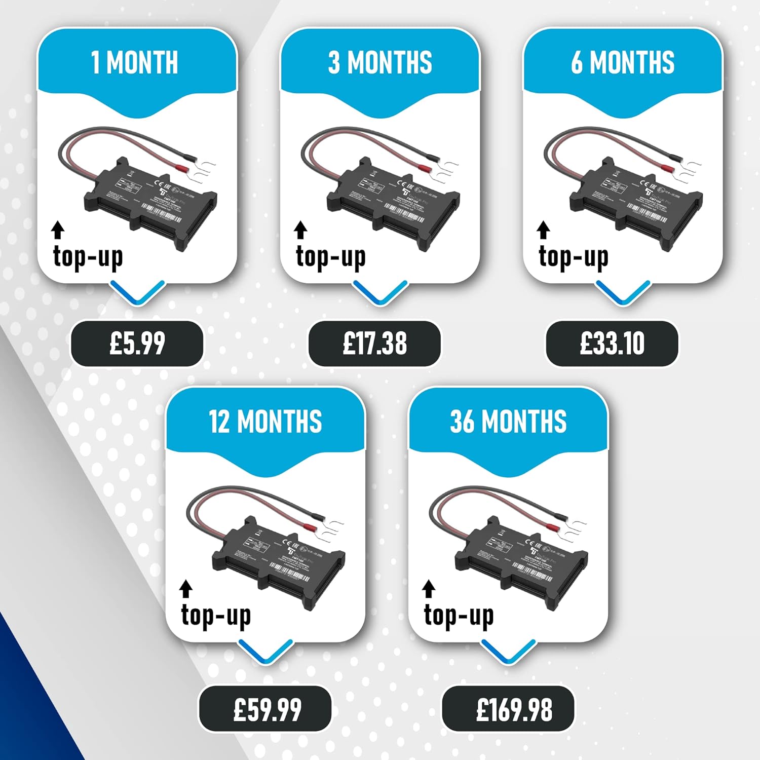 TruTrak Pro FMT300 4G GPS Tracker PAYG