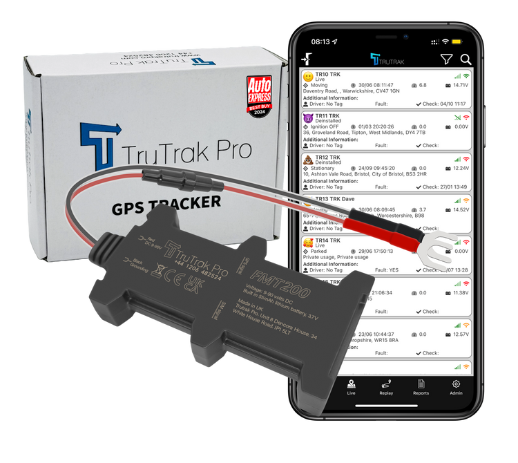 Collections – TruTrak Pro