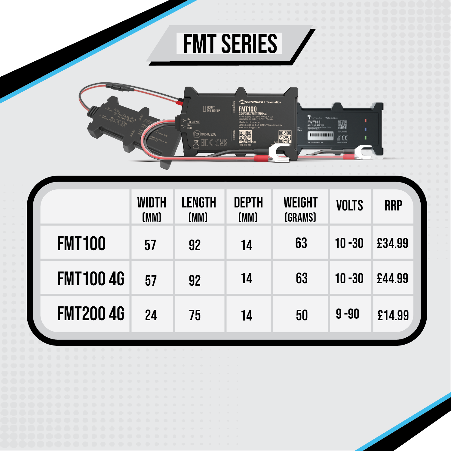 TruTrak Pro FMT200 4G GPS Tracker PAYG