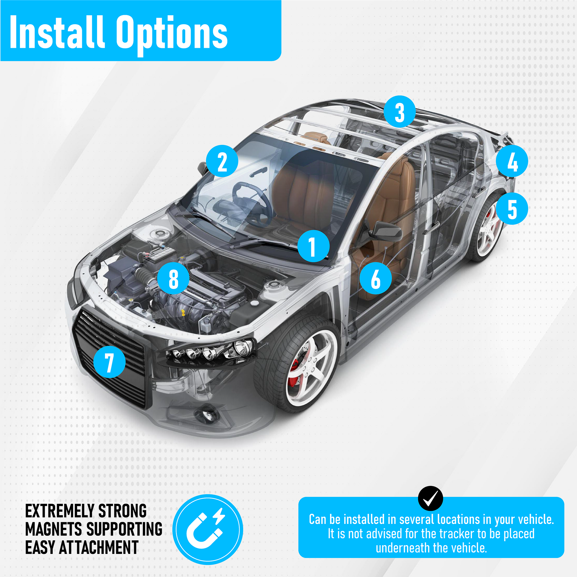 TruTrak Pro GAT23 4G GPS Tracker PAYG