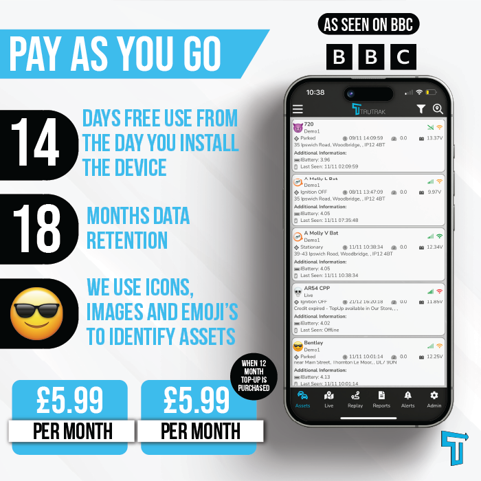TruTrak Pro GV57 GPS Tracker PAYG Refurbished