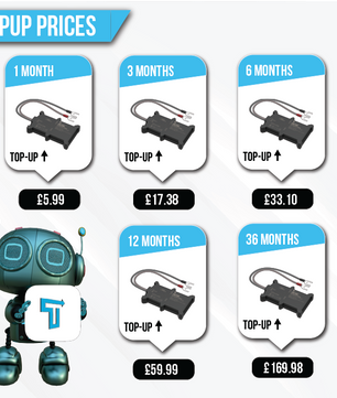 TruTrak Pro GV57 GPS Tracker PAYG Refurbished