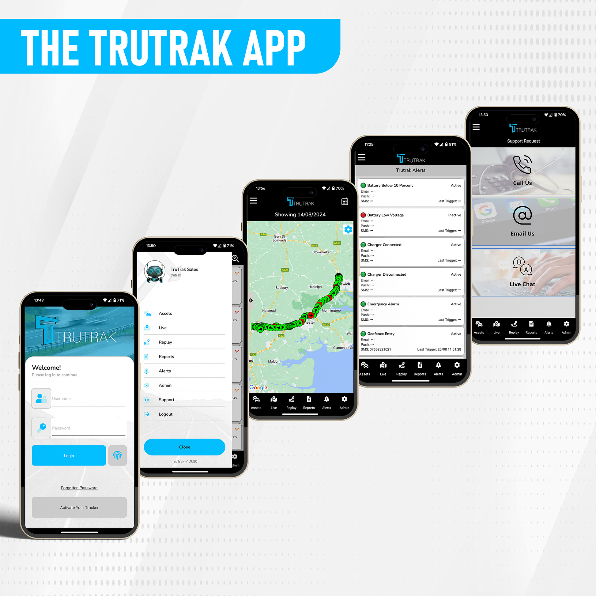 TruTrak Pro FMT300 4G GPS Tracker PAYG